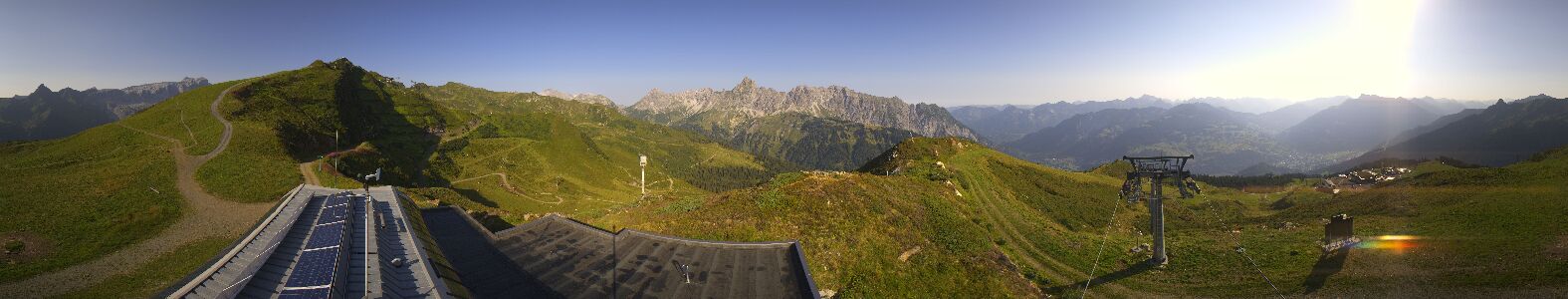 Golm | Bergstation Hüttenkopf