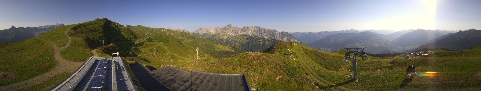 Webcam Bergstation Hüttenkopf