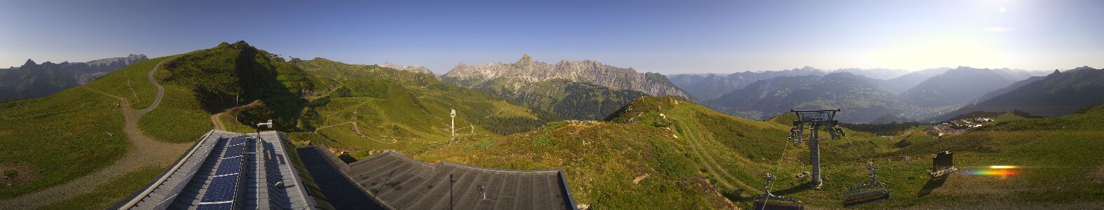 Golm | Bergstation Hüttenkopf