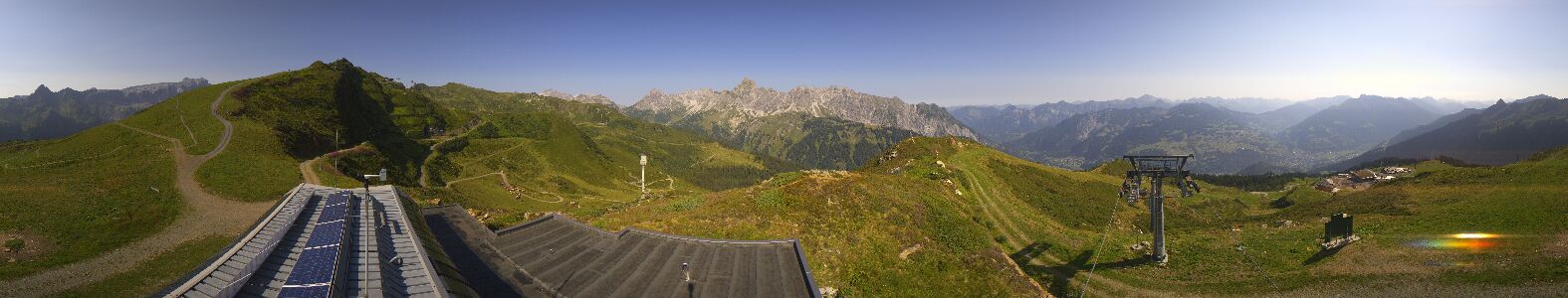 Golm | Bergstation Hüttenkopf