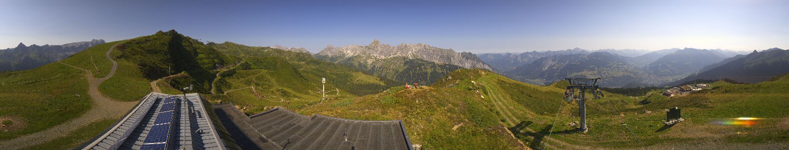 Golm | Bergstation Hüttenkopf