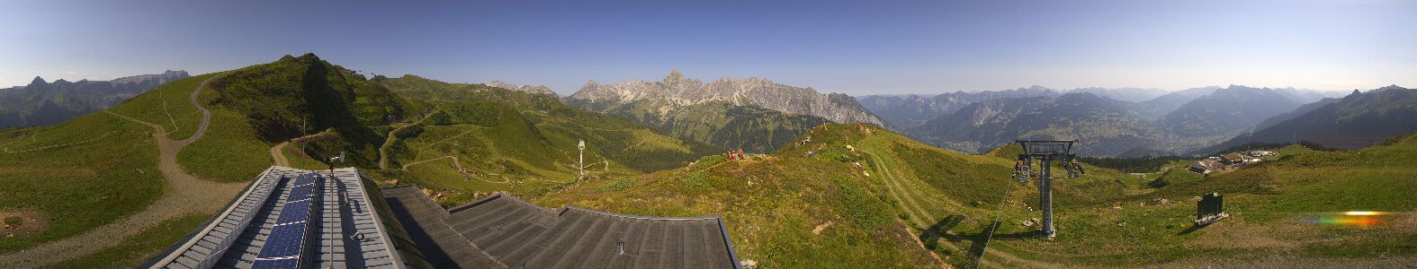 Golm | Bergstation Hüttenkopf