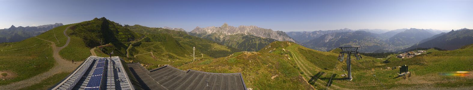 Webcam Bergstation Hüttenkopf