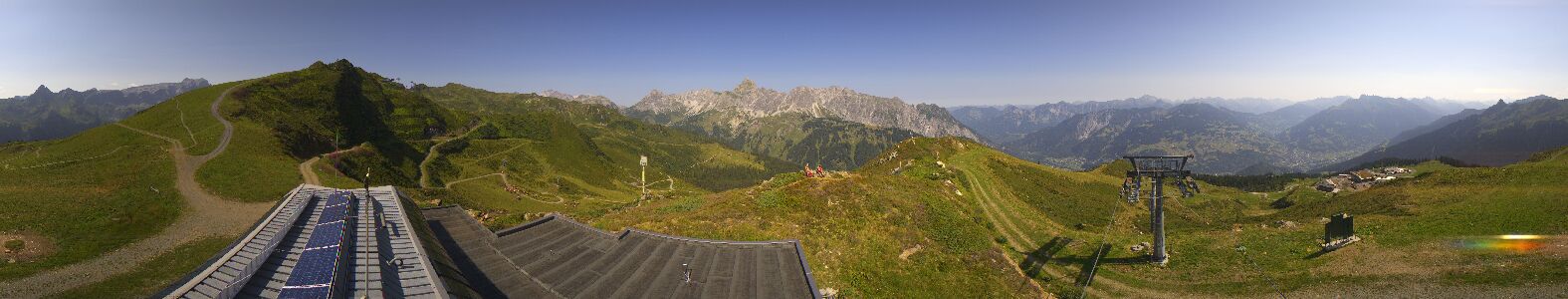 Golm | Bergstation Hüttenkopf