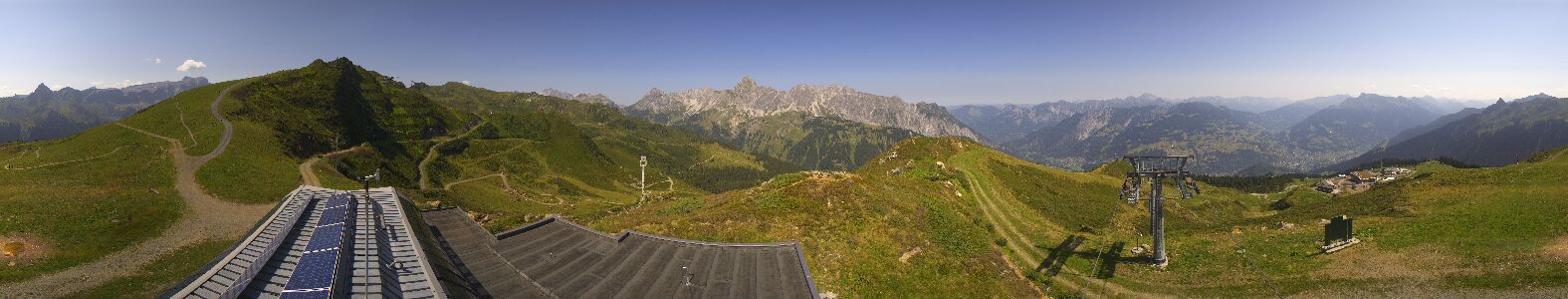 Golm | Bergstation Hüttenkopf