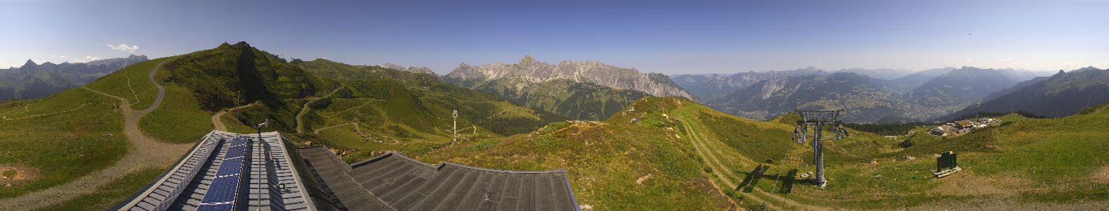 Golm | Bergstation Hüttenkopf