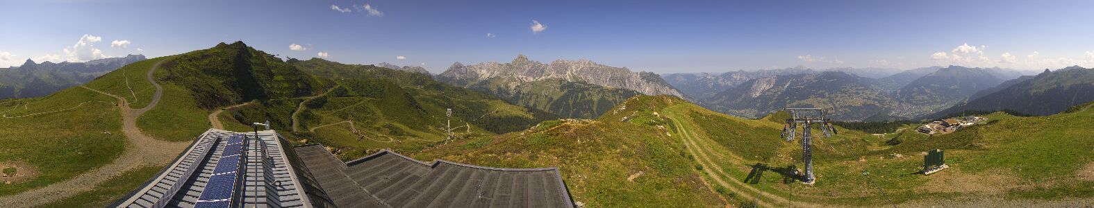 Webcam Bergstation Hüttenkopf