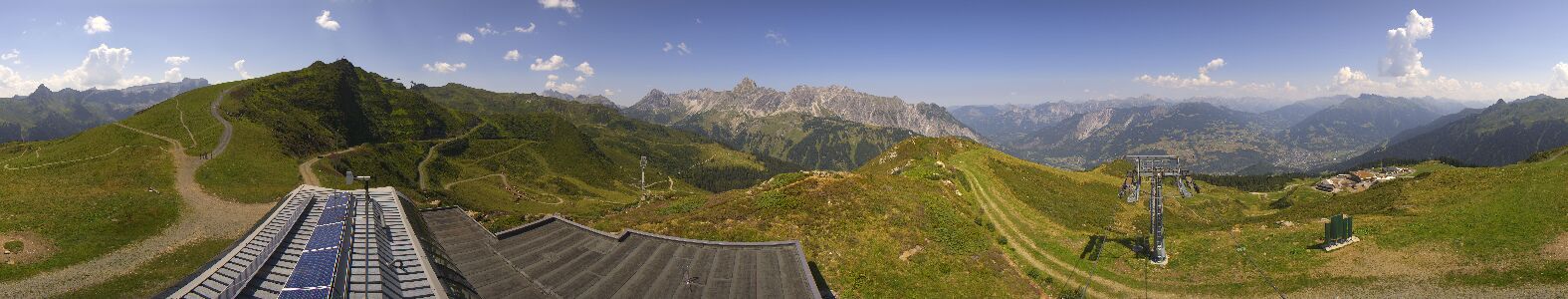 Webcam Bergstation Hüttenkopf