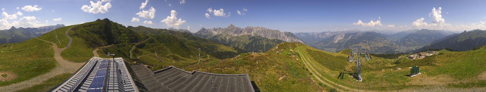 Golm | Bergstation Hüttenkopf
