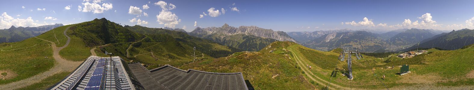 Webcam Bergstation Hüttenkopf