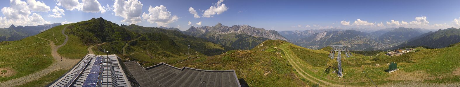 Webcam Bergstation Hüttenkopf