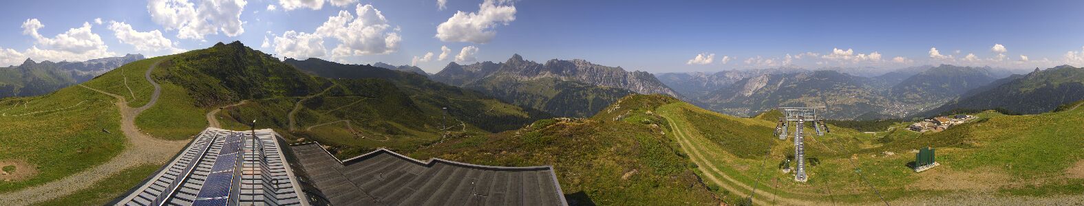 Golm | Bergstation Hüttenkopf
