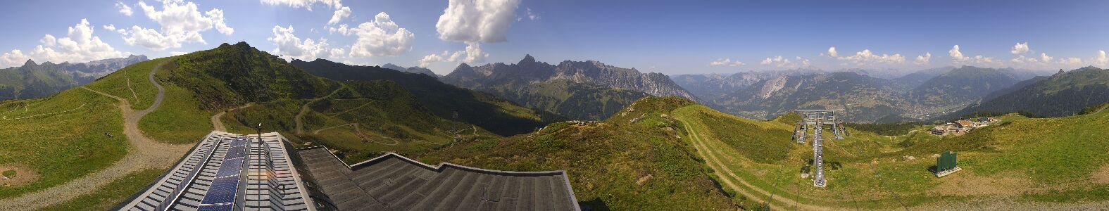 Webcam Bergstation Hüttenkopf