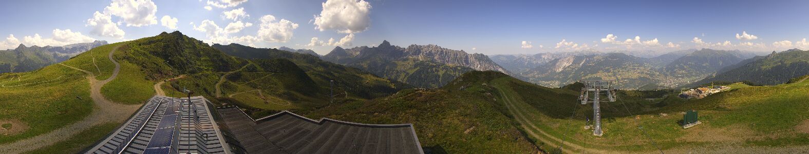 Golm | Bergstation Hüttenkopf