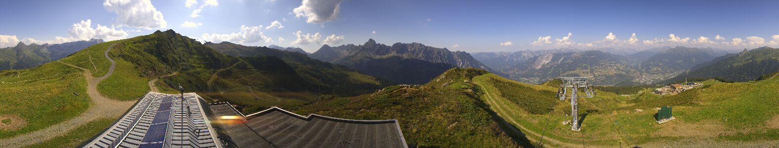 Webcam Bergstation Hüttenkopf