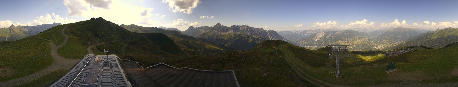 Webcam Bergstation Hüttenkopf