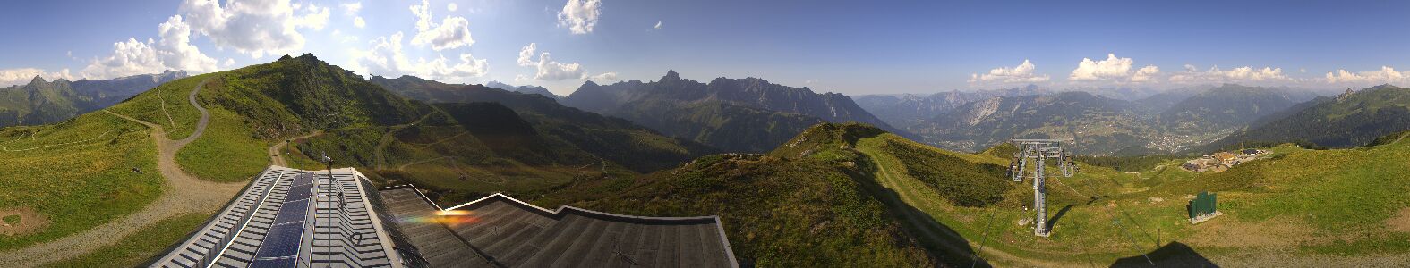 Webcam Bergstation Hüttenkopf