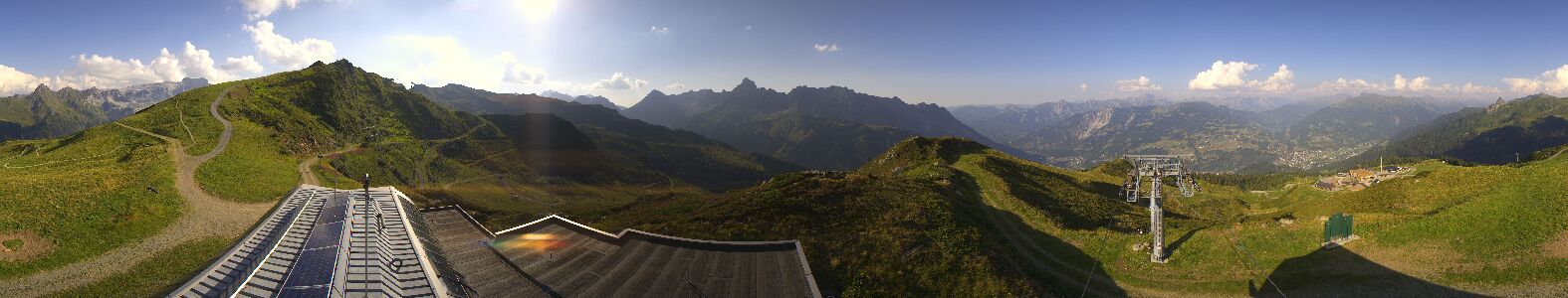 Webcam Bergstation Hüttenkopf