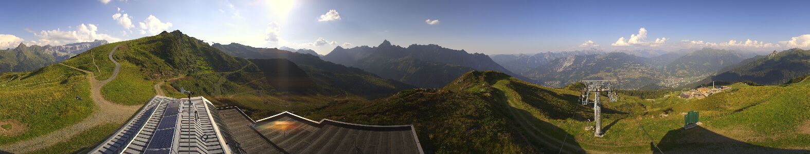 Webcam Bergstation Hüttenkopf