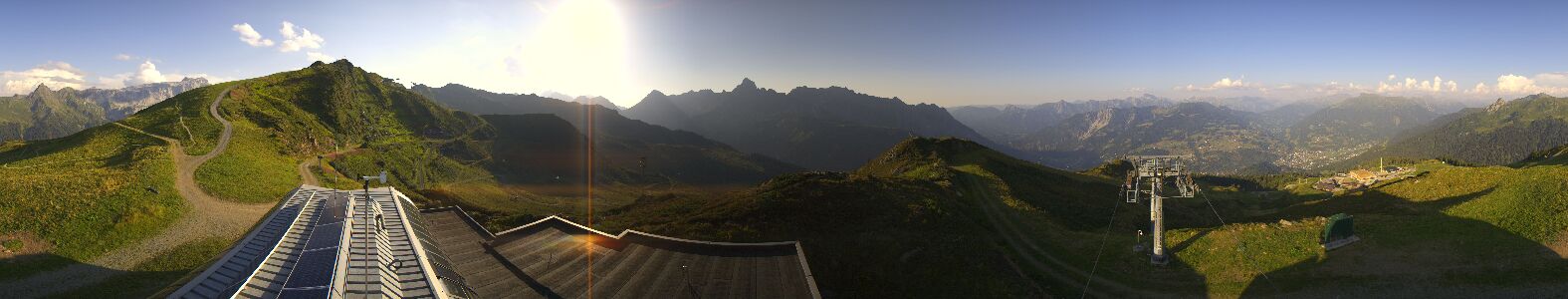 Golm | Bergstation Hüttenkopf