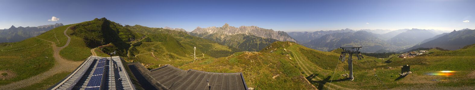 Golm | Bergstation Hüttenkopf