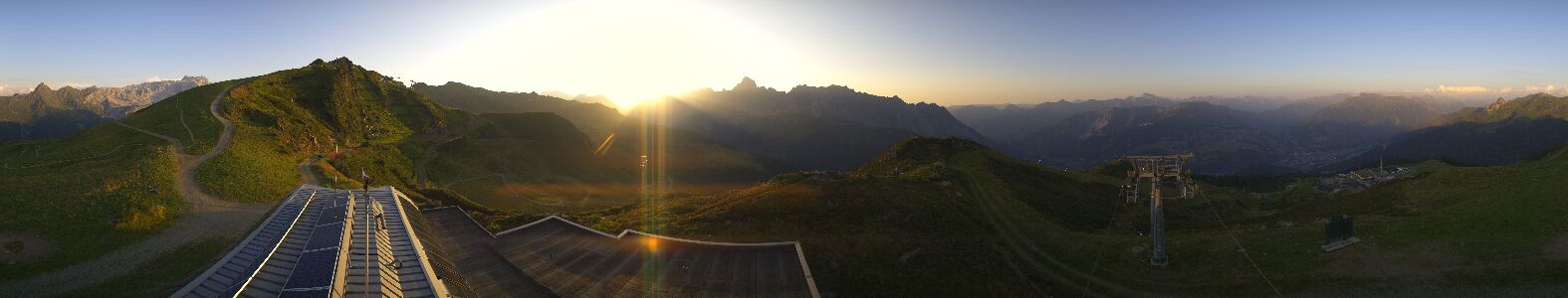 Golm | Bergstation Hüttenkopf