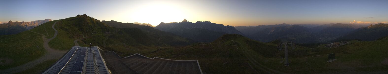 Webcam Bergstation Hüttenkopf