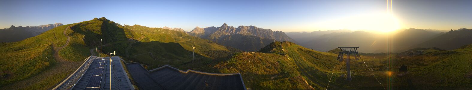 Golm | Bergstation Hüttenkopf