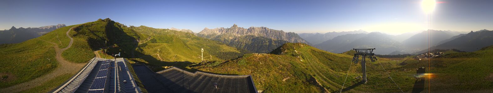 Golm | Bergstation Hüttenkopf