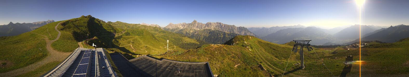 Webcam Bergstation Hüttenkopf