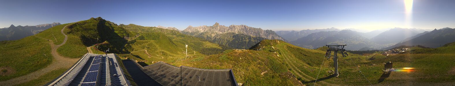Golm | Bergstation Hüttenkopf