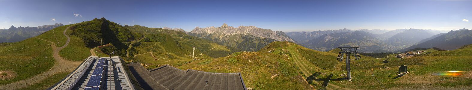 Golm | Bergstation Hüttenkopf