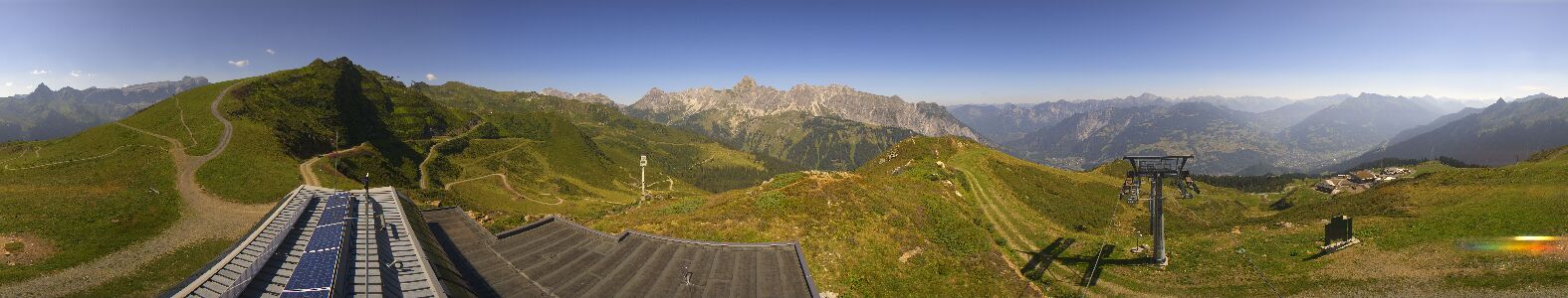 Webcam Bergstation Hüttenkopf