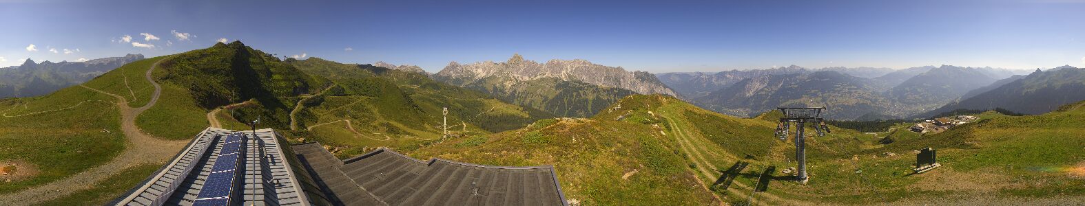 Golm | Bergstation Hüttenkopf
