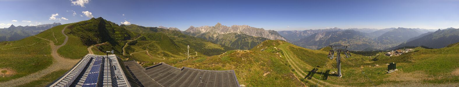 Golm | Bergstation Hüttenkopf