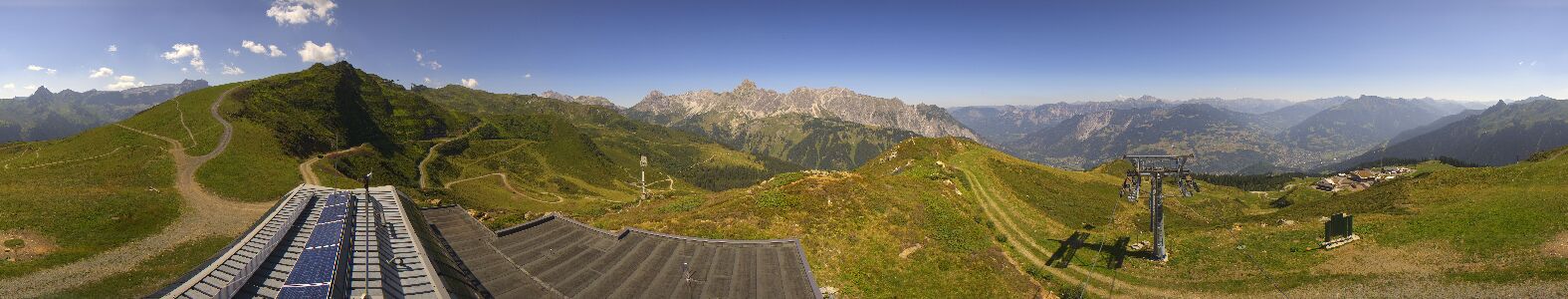 Webcam Bergstation Hüttenkopf
