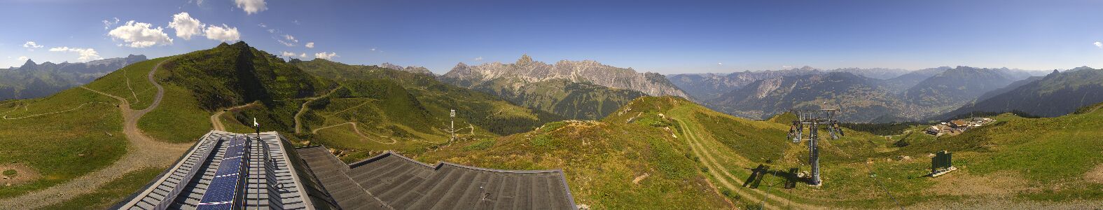 Golm | Bergstation Hüttenkopf
