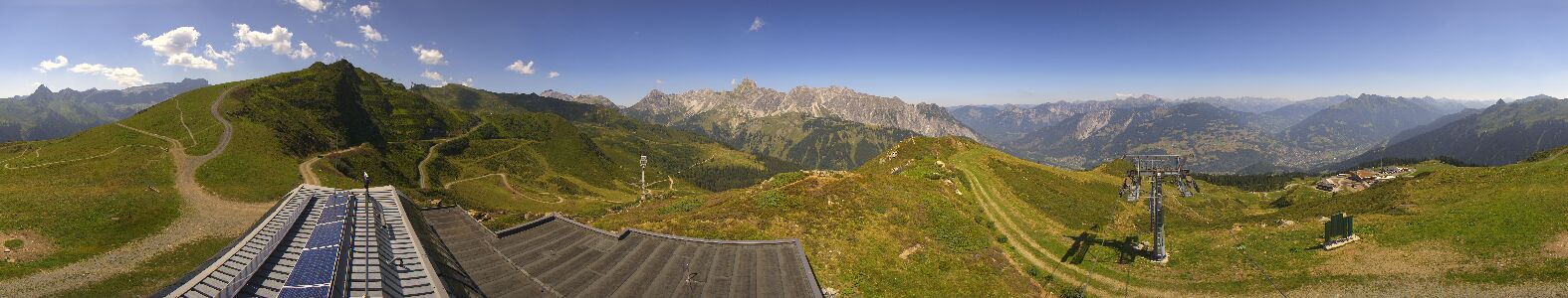 Golm | Bergstation Hüttenkopf