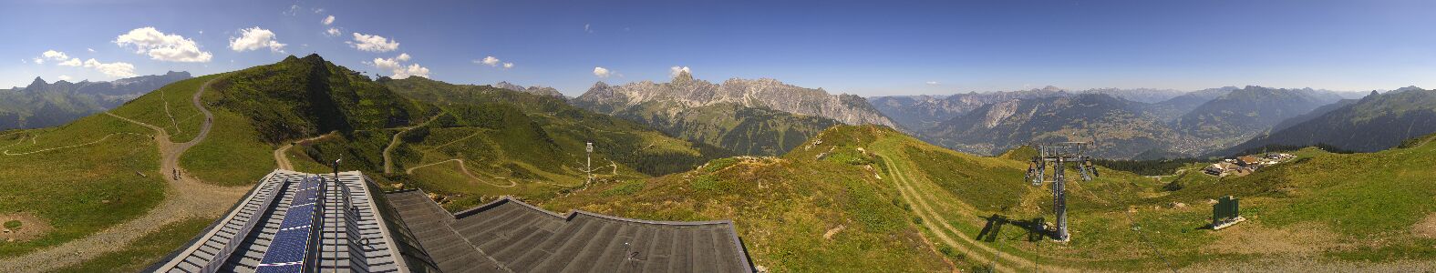Golm | Bergstation Hüttenkopf