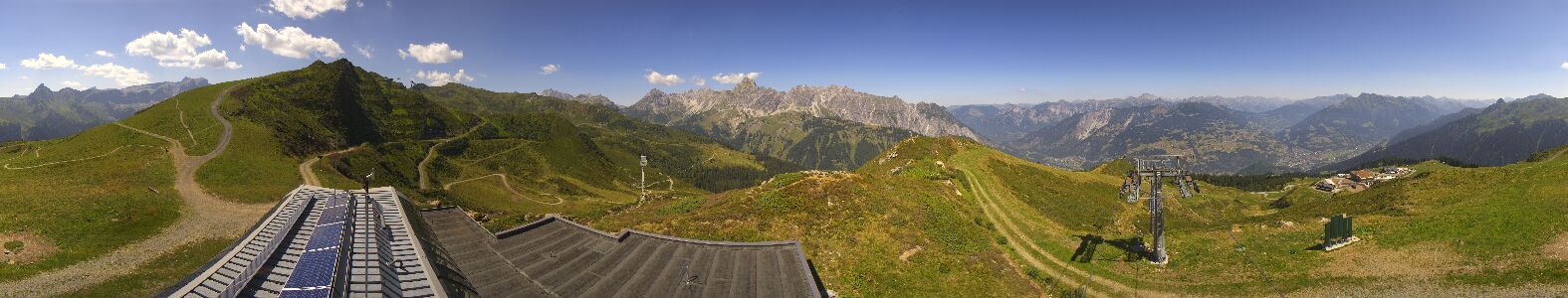 Webcam Bergstation Hüttenkopf