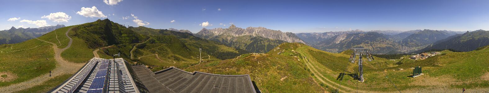 Webcam Bergstation Hüttenkopf