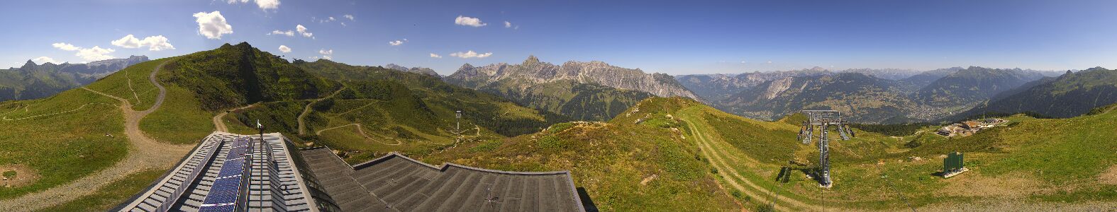 Webcam Bergstation Hüttenkopf