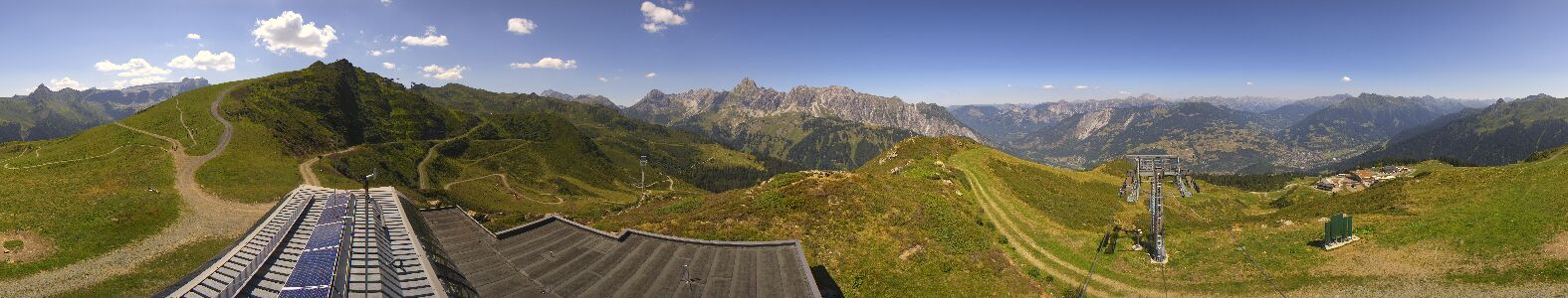 Webcam Bergstation Hüttenkopf
