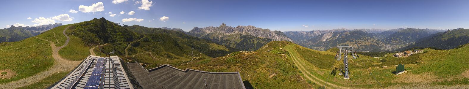Webcam Bergstation Hüttenkopf