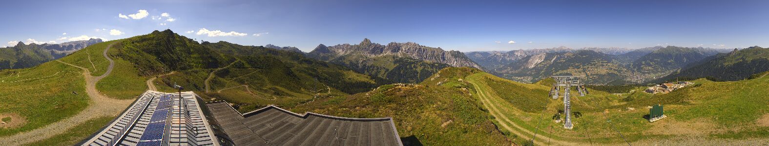 Golm | Bergstation Hüttenkopf