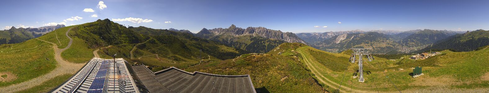 Webcam Bergstation Hüttenkopf