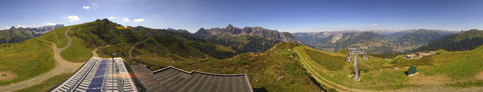 Webcam Bergstation Hüttenkopf