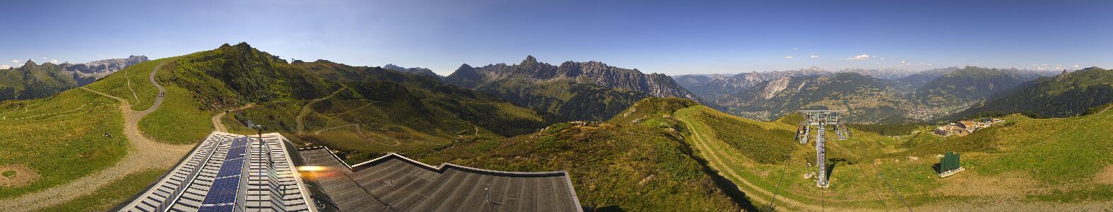 Golm | Bergstation Hüttenkopf