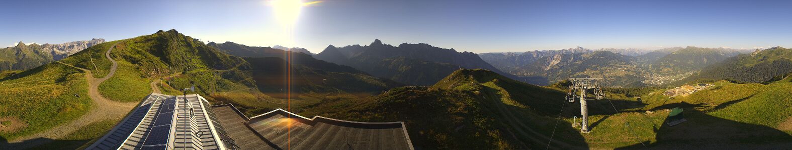 Webcam Bergstation Hüttenkopf