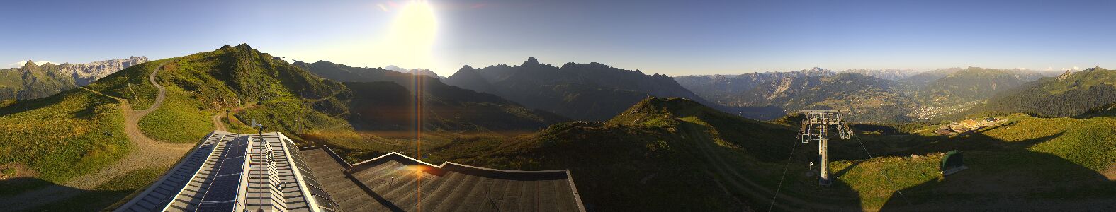 Webcam Bergstation Hüttenkopf